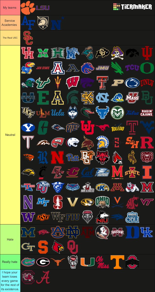 sarahkf2020's tweet photo. Finally made a football tier list. 😤 https://t.co/iqn2c1yH1u