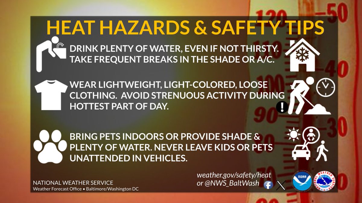 Our intense heatwave begins tomorrow, and we have heat alerts in effect ...