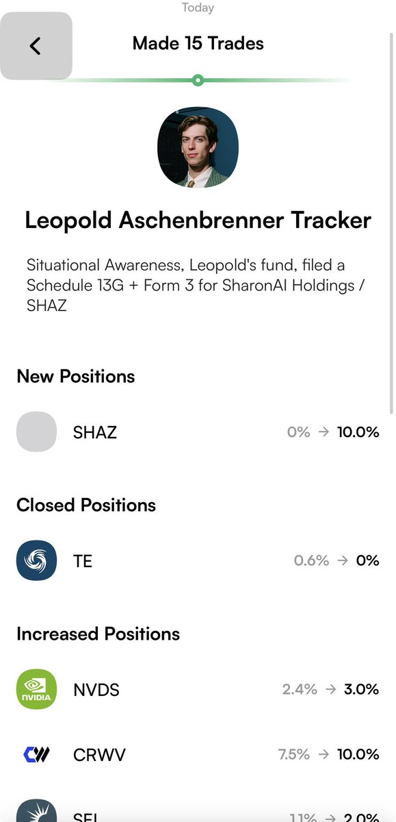 Ortega_rote's tweet photo. @baystbankers @JasonL_Capital You can follow all his movement using autopilot, today sold TE Increase a Lot of other positions a little.. and bought hard SHAZ… https://t.co/pNjv7dKBq6