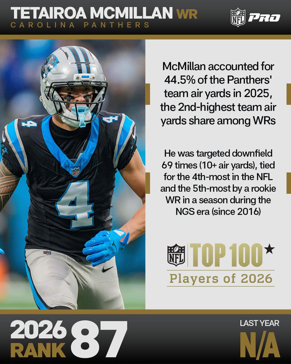 NFLPlus tweet picture
