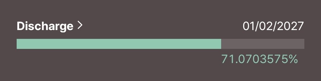 wonuluvb0t's tweet photo. we've made it through 71% of wonwoo's enlistment... just 29% more to go!!!!!!! https://t.co/P1XlPjQ8Nm