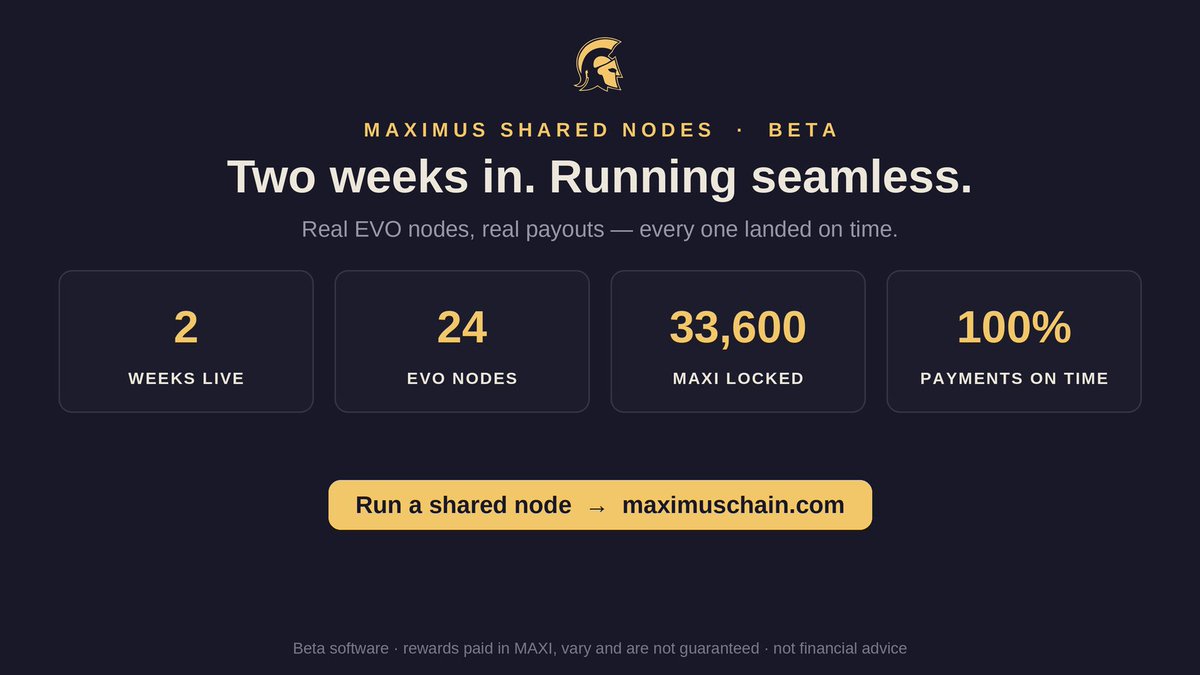 Maximus Chain tweet media
