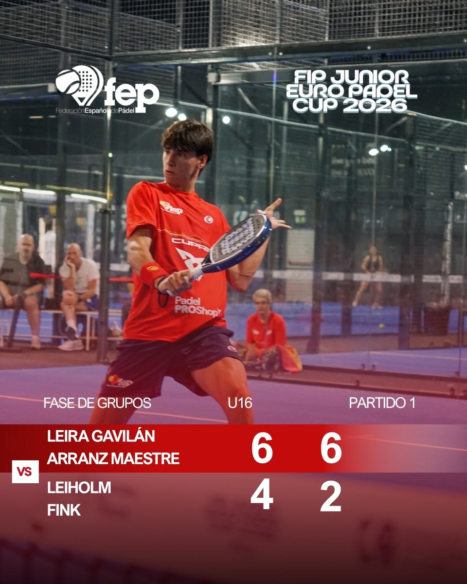 padelfederacion's tweet photo. ¡Los chicos hacen su trabajo y el primer punto se viene a España!
U14 ✅
U16 ✅
U18 ✅
¡Seguimos, España! 🇪🇸
#NuestroFuturo
#PadelFEP🇪🇸 #FIPJuniorEuroPadelCup2026 https://t.co/PmsKXum5so