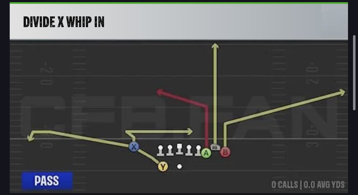 TapXMikey's tweet photo. The best Bunch X Nasty is in the Boise St offensive playbook

They have 4 stock route combos that you don’t need any adjustments to and you can quick hike your opponents here are the 4 combos here https://t.co/8F9GqYbX6k