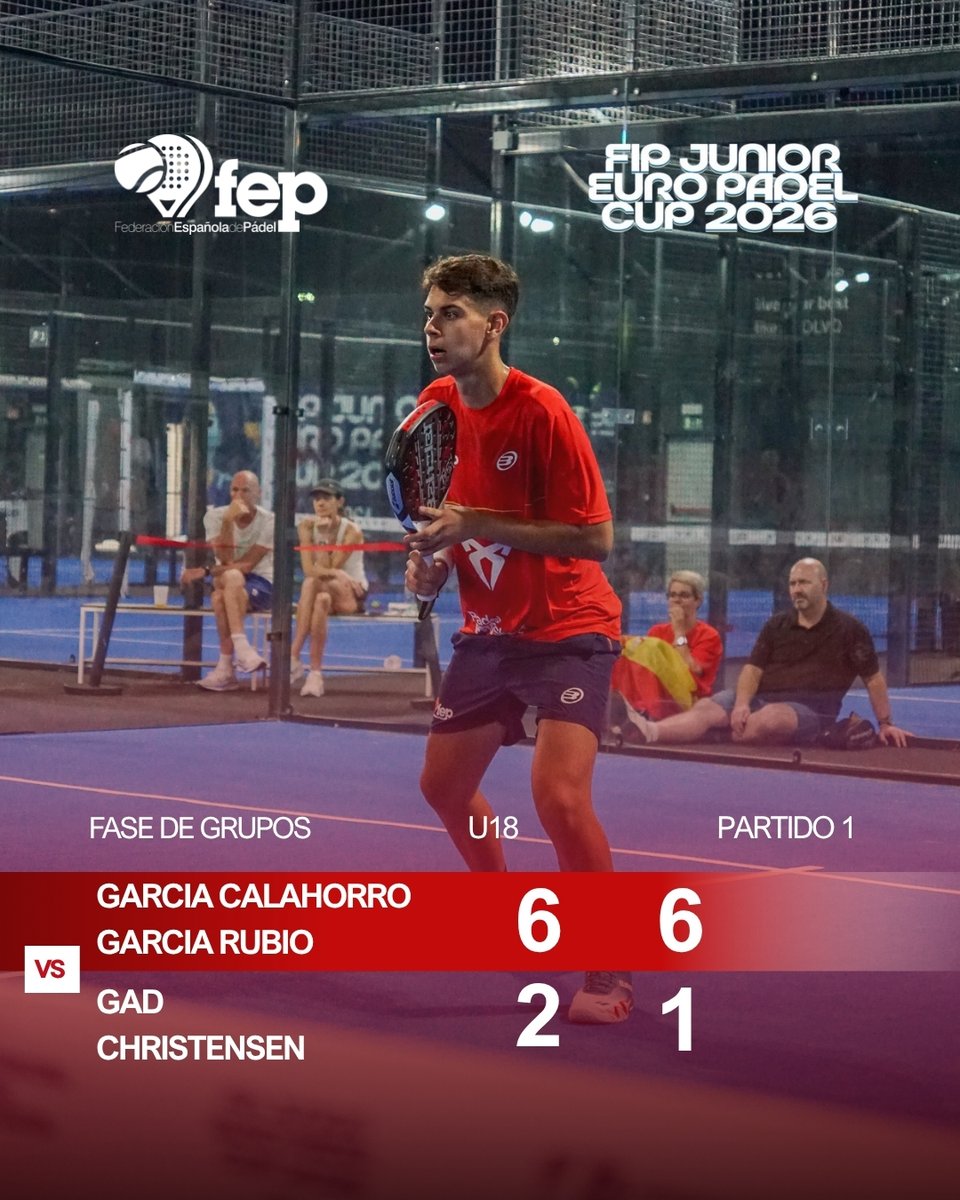 padelfederacion's tweet photo. ¡Los chicos hacen su trabajo y el primer punto se viene a España!
U14 ✅
U16 ✅
U18 ✅
¡Seguimos, España! 🇪🇸
#NuestroFuturo
#PadelFEP🇪🇸 #FIPJuniorEuroPadelCup2026 https://t.co/PmsKXum5so