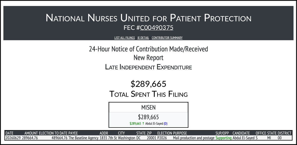 Un F249 Form NEW FEC F24 NATIONAL NURSES UNITED FOR PATIENT PROTECTION $289,665-> # ...