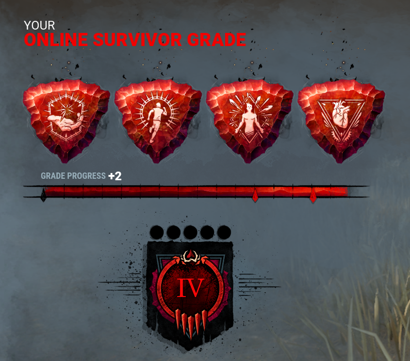 marsevvi's tweet photo. first time all 4 iri yay https://t.co/JbK7KCIjQj