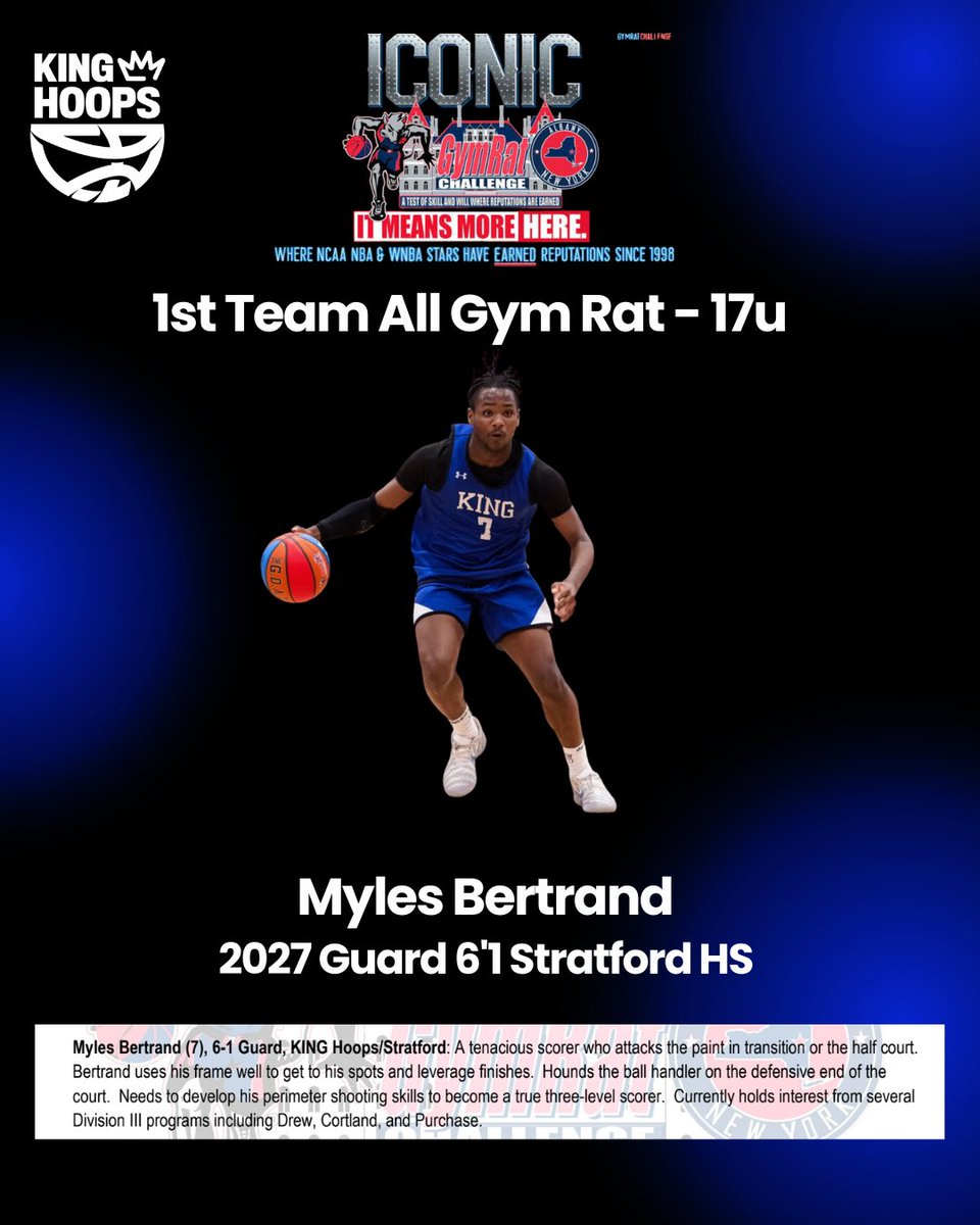 kinghoopsnyc's tweet photo. Congratulations to 9 of our KING Hoops student-athletes on earning MVP, All Gym Rat, and Honorable Mention honors at @TheGymRatChallenge this past month. 

We are incredibly proud of the work these guys continue to put in day in and day out, both on and off the court 📈💙 https://t.co/xqLLVd5eIr