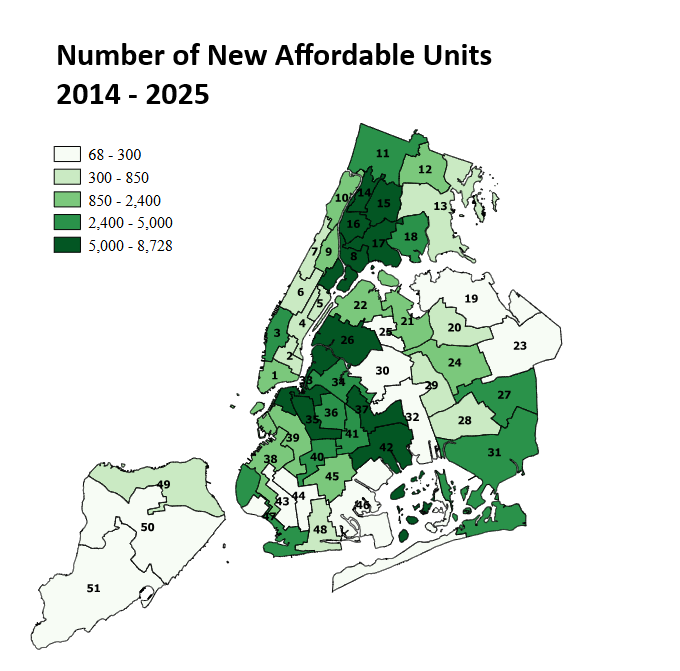 theNYHC's tweet photo. Our 2026 NYC Housing Tracker is now live with updated data! 

The report shows NYC built more than 13,600 new affordable homes in 2025—but housing production remains concentrated in a small number of districts.

Explore the data: https://t.co/yL2VQbQ8vu https://t.co/OF7HRwJv9r