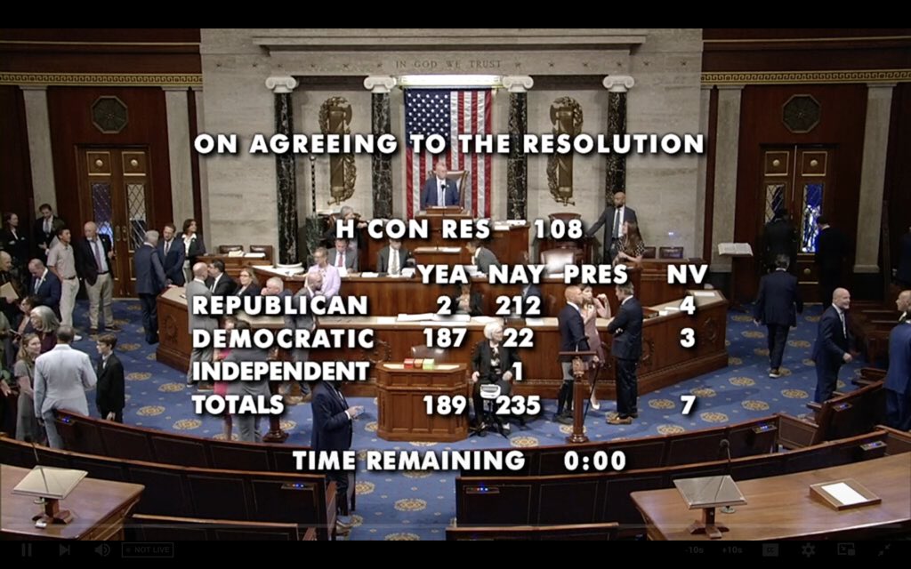 RaniaKhalek's tweet photo. Who are the 22 Democrats who joined Republicans to vote against @RepRashida’s War Powers Resolution to end U.S. participation in the Israeli war on Lebanon? 

189 yes vs 235 no (mostly Republicans) https://t.co/JV9oljSDa7