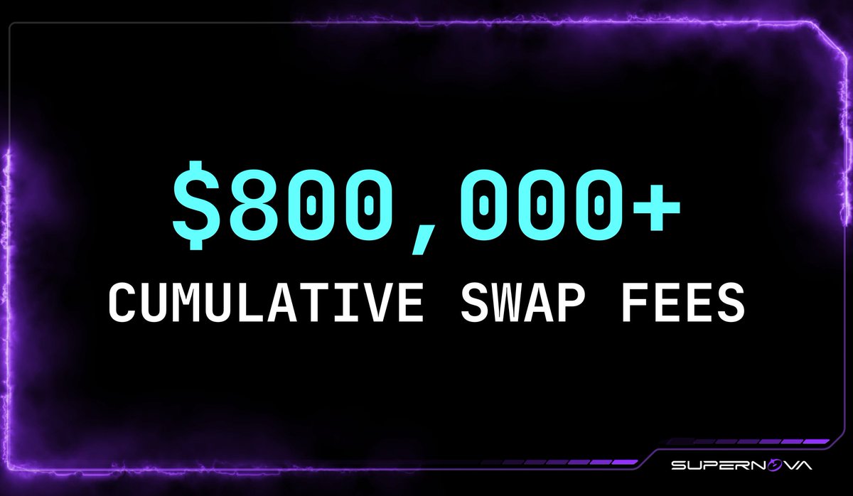 SupernovaDEX's tweet photo. Cumulative swap fees on Supernova has crossed $800,000 https://t.co/5ZnDkVQp23