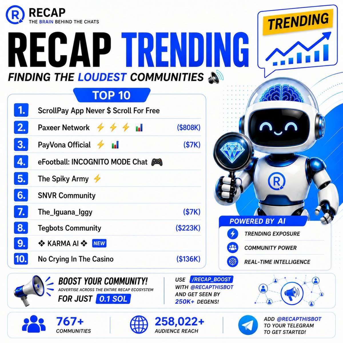 $RECAP 🤖 tweet media