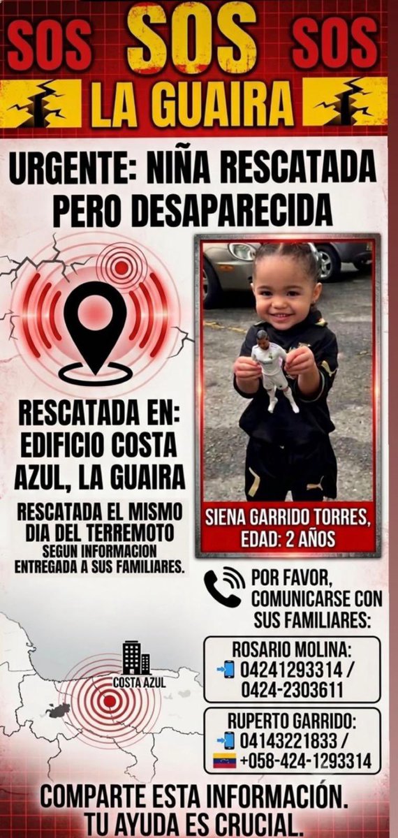 AlexaGomezDos's tweet photo. Urgente 🚨Está niña fue rescatada con vida pero ahora no saben dónde está. Los familiares están buscando por todos los centros donde pudiera estar y nada de información. Si difundimos masivamente es posible que alguien le haya visto . GRACIAS https://t.co/0lvhiiJ9sB