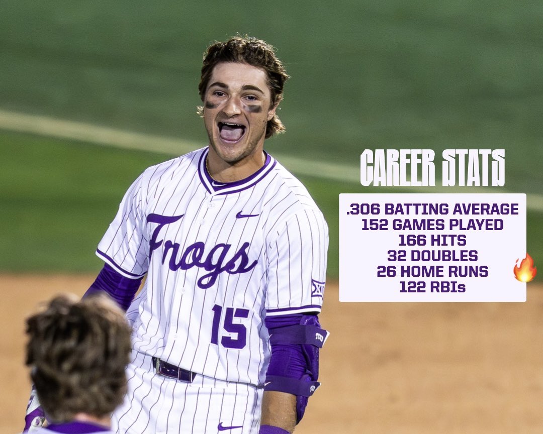 TCU_Baseball's tweet photo. remember the name 🔥👏

📊 Chase Brunson: by the numbers 

#GoFrogs | #FrogballUSA https://t.co/YbUkyXEWUj
