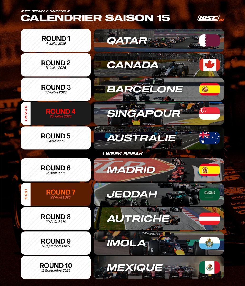 WheelspinnerChp's tweet photo. On est reparti pour une 15ème saison, qui nous mènera vers les 5 ans du WSC !!!

Voici le calendrier de la saison en détail https://t.co/E1V5lzBdiL