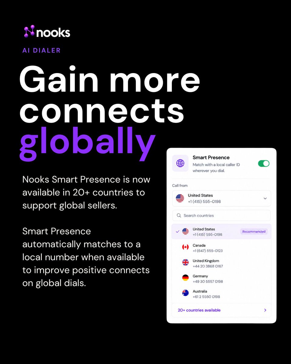 NooksHQ's tweet photo. In June, we shipped:
🚀 14 features.

Including:
• Bonus Numbers for AI Dialer
• International Smart Presence
• AI Agents for LinkedIn Outreach
• Scheduled AI Agents

Swipe through for our June launch recap. 👇 https://t.co/VQyY8W6Zdq