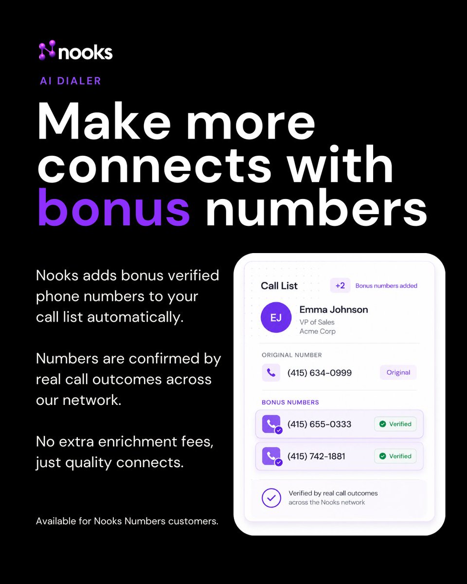 NooksHQ's tweet photo. In June, we shipped:
🚀 14 features.

Including:
• Bonus Numbers for AI Dialer
• International Smart Presence
• AI Agents for LinkedIn Outreach
• Scheduled AI Agents

Swipe through for our June launch recap. 👇 https://t.co/VQyY8W6Zdq