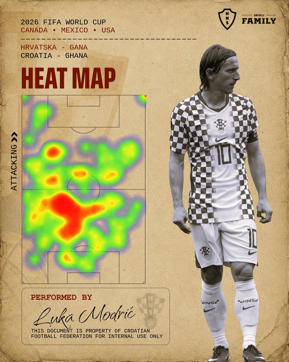 HNS_CFF's tweet photo. That's... incredible. 🤯 #CROGHA

#WorldCup #HrabarBroj #Vatreni❤️‍🔥 https://t.co/dKCRkotlpA