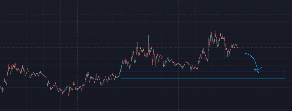 trader1sz's tweet photo. @Trader_XO https://t.co/LWl20COK2a