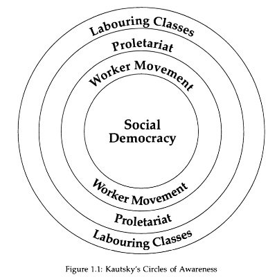 tsghoulfriend's tweet photo. join your chapter's membership and political education committee https://t.co/II6LYvJ9c1