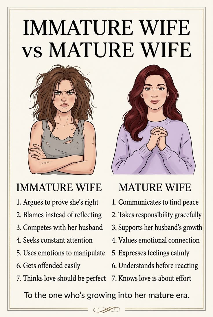 ElayraX's tweet photo. Immature wife Vs Mature wife. https://t.co/4o6X3eMd3t