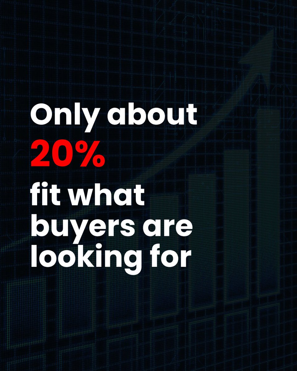 Diffactory's tweet photo. Here's something we wish more founders understood.

Most people hear "only 20% of businesses are sellable" and assume they're out.

That's not the point.

The point is that there's a path. https://t.co/8qionQtLT9