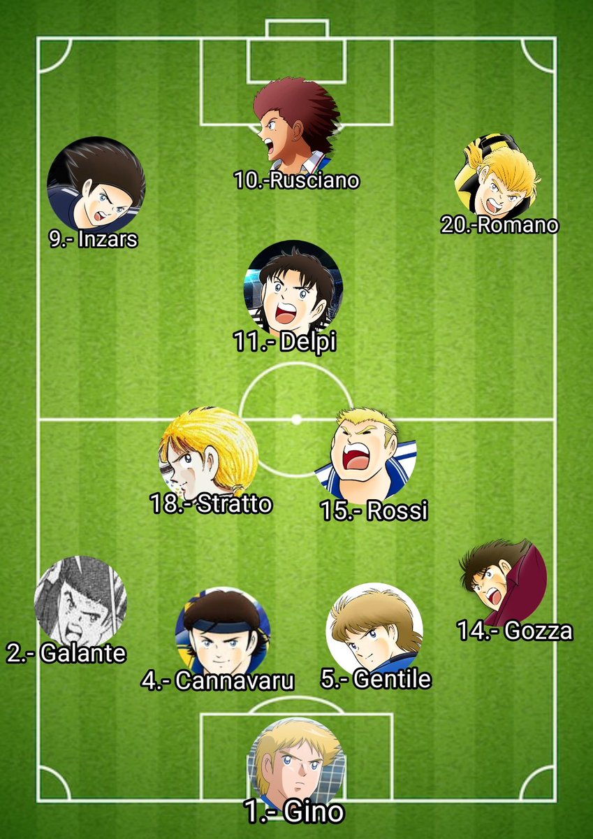 tek_zaiko's tweet photo. Me gusta está idea,asi que ahí va un hilo sobre los equipos absolutos de las selecciónes en Captain Tsubasa 

Italia. https://t.co/9Ozzoz6UkL