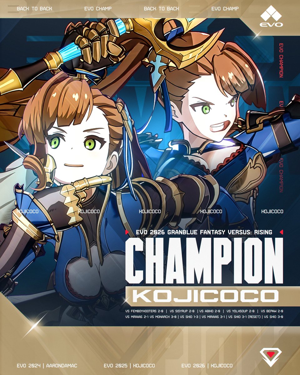 ParagonFGC tweet picture
