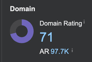 HsanC_'s tweet photo. this is how I got 72DR + 71DR do-follow backlinks for my SaaS in 3 days btw 👇

manual cold outreach def. works ✅ https://t.co/Fn0OcKD7nO