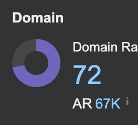 HsanC_'s tweet photo. this is how I got 72DR + 71DR do-follow backlinks for my SaaS in 3 days btw 👇

manual cold outreach def. works ✅ https://t.co/Fn0OcKD7nO