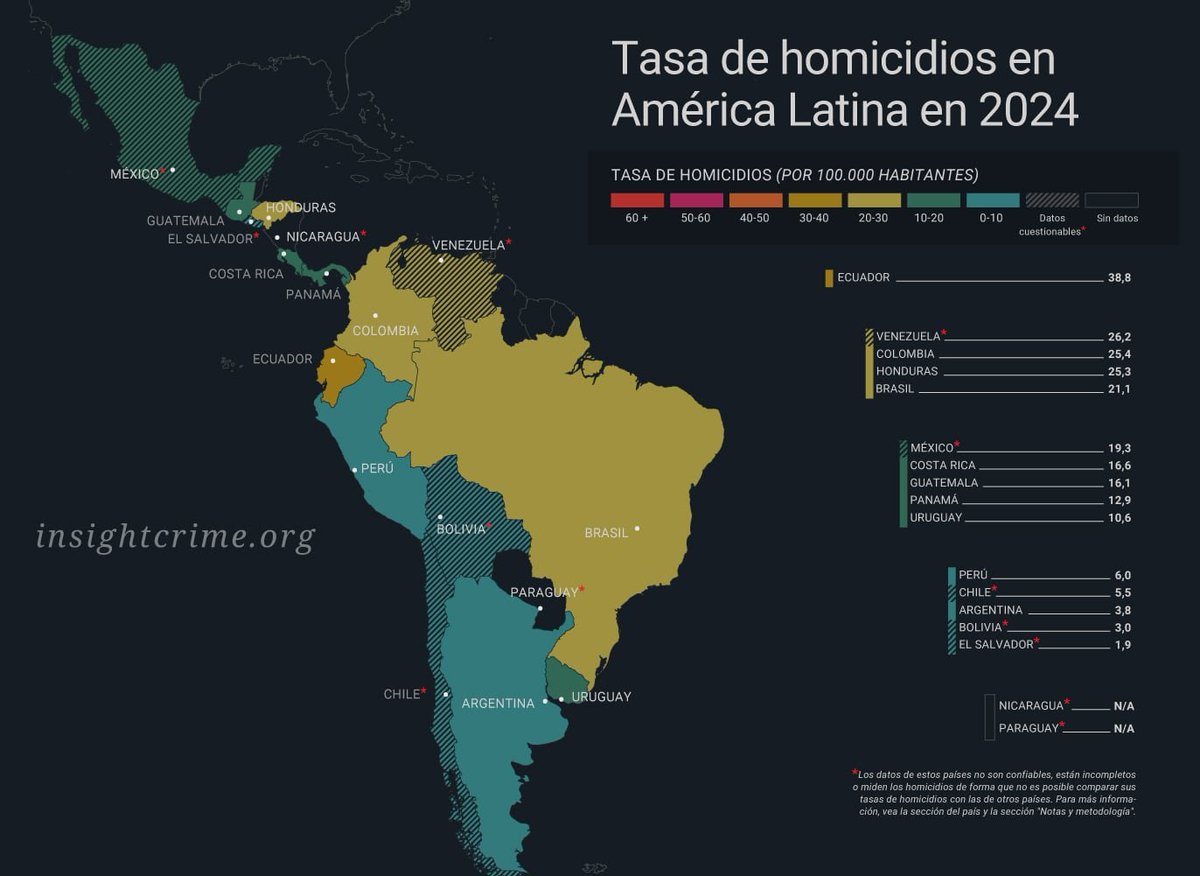 Mark04130873's tweet photo. Cállate a ti no te sale https://t.co/9NnpHbH297