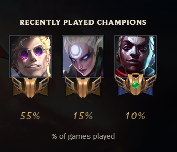Yuisane_'s tweet photo. Désolé je vais le dire, mais merci @riotgames pour Locke ! Le champ est tellement bien à jouer qu'il m'a fais commencer la jungle ! https://t.co/pYRJAvPR4s