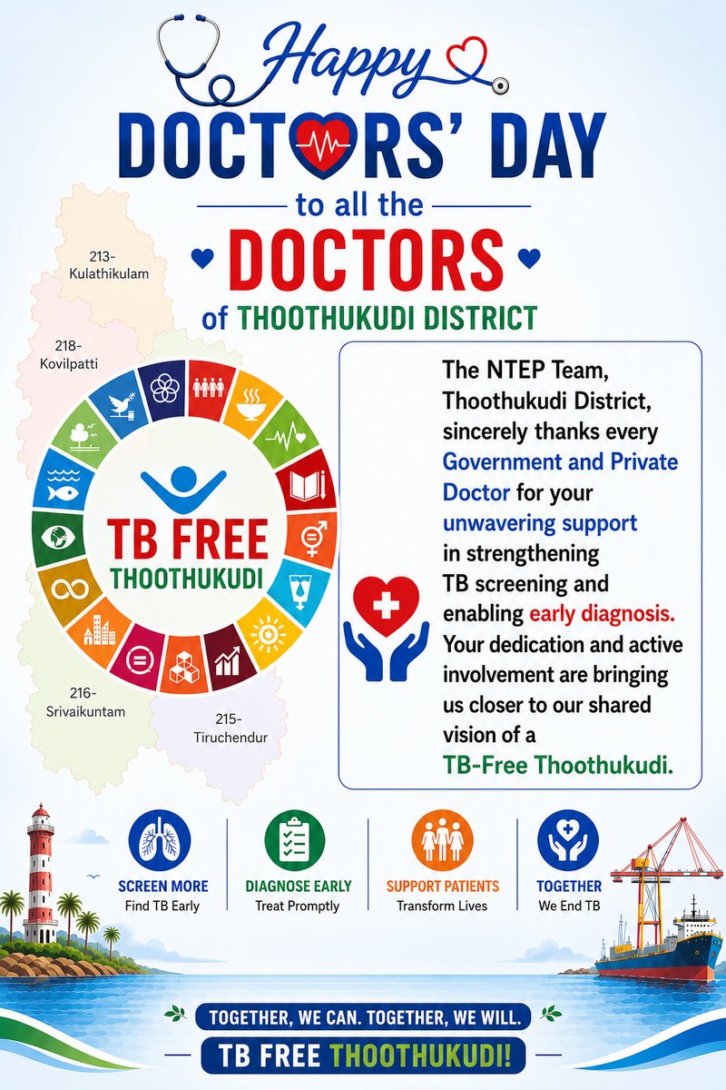 NTEP_TNTTC's tweet photo. @CollectorTuty @NHM_TN @TbDivision @frederick_asha @NTEP_TamilNadu
#Doctorsday2026 https://t.co/MqT3iJYF8p