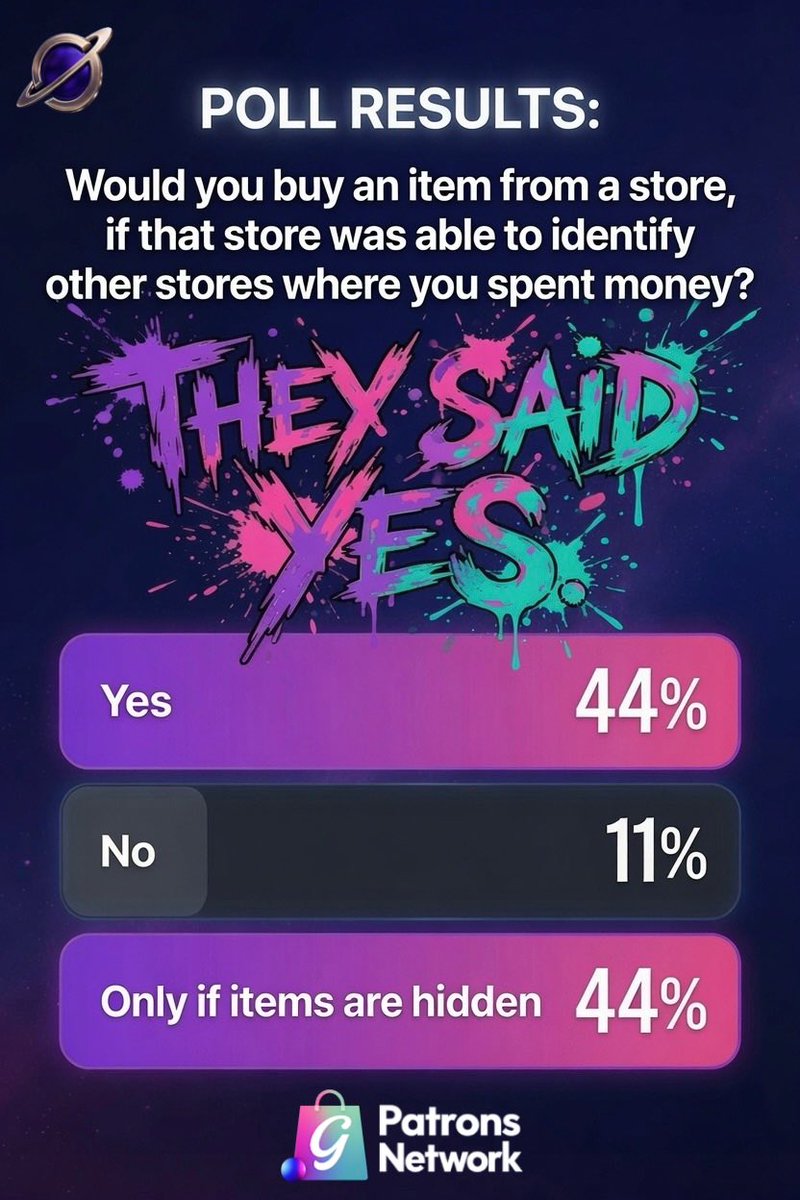 OFiDCrypt's tweet photo. 🚨 ONCHAIN Purchases are public natively on @solana ‼️
• Company payment addresses can be correlated.
• Customers don’t mind sharing their retail purchase path.

This is an important question to ask your friends about blockchain in retail.

Many builders are obsessed with privacy — don’t forget to consider the benefits of what works through transparency and trust.