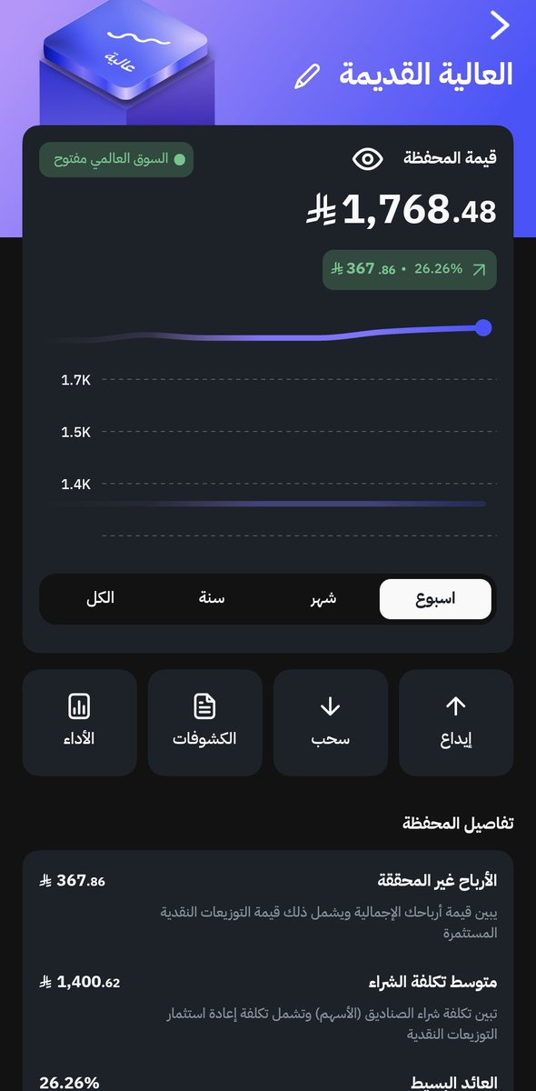 Norah_PR's tweet photo. #تحديث 30 / 6 / 2026
#ملاءة_المالية - المحفظة العالية
اجمالي الايداع : 1400 تقريبا
الربح : 368.48

#ملاءة_المالية - أساسية عالية
الربح : 261.41
اجمالي الايداع : 1400 تقريبا https://t.co/gYyLhUaygS