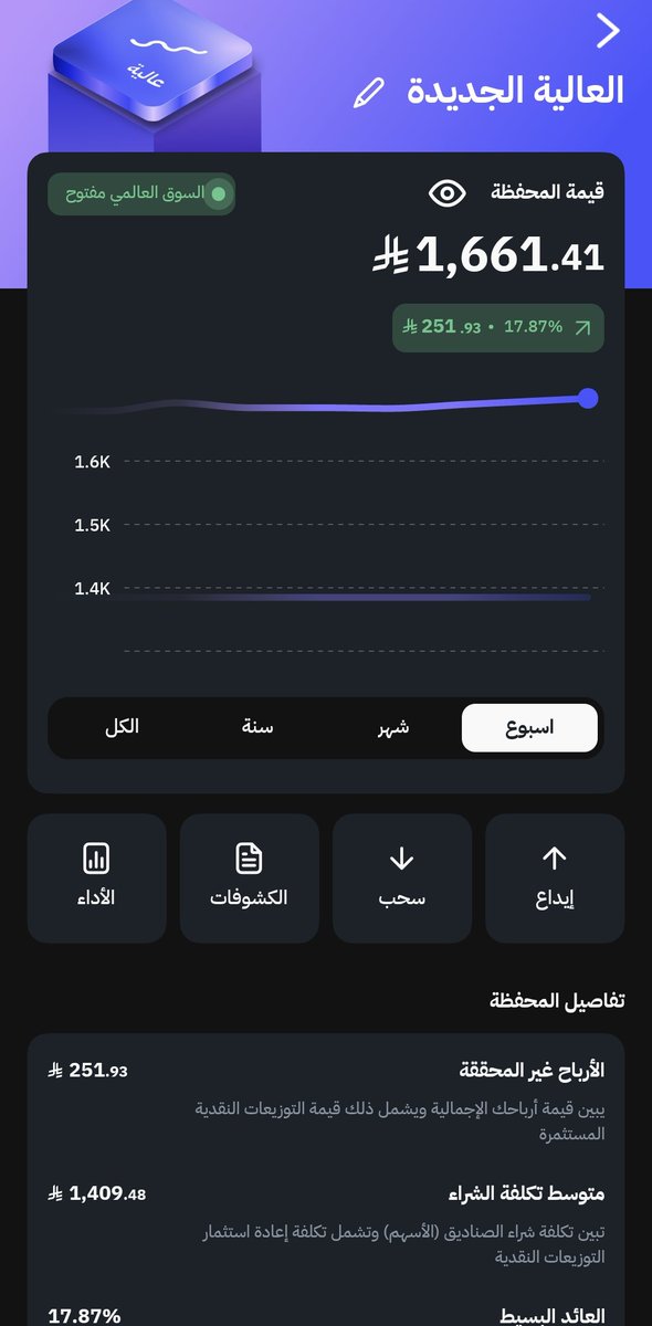 Norah_PR's tweet photo. #تحديث 30 / 6 / 2026
#ملاءة_المالية - المحفظة العالية
اجمالي الايداع : 1400 تقريبا
الربح : 368.48

#ملاءة_المالية - أساسية عالية
الربح : 261.41
اجمالي الايداع : 1400 تقريبا https://t.co/gYyLhUaygS