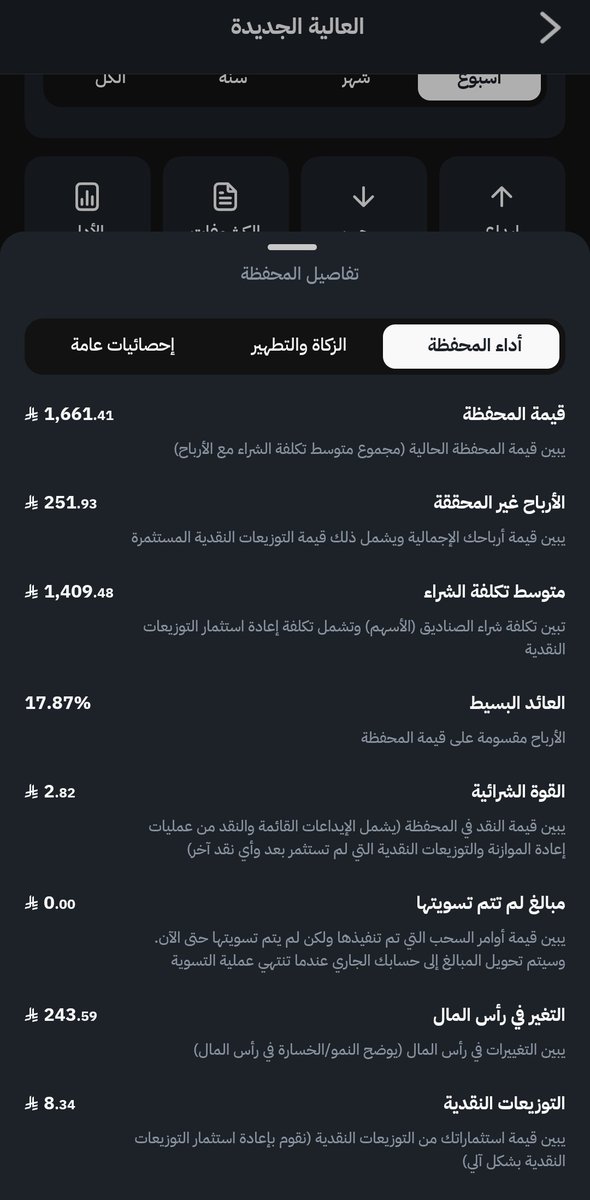 Norah_PR's tweet photo. #تحديث 30 / 6 / 2026
#ملاءة_المالية - المحفظة العالية
اجمالي الايداع : 1400 تقريبا
الربح : 368.48

#ملاءة_المالية - أساسية عالية
الربح : 261.41
اجمالي الايداع : 1400 تقريبا https://t.co/gYyLhUaygS