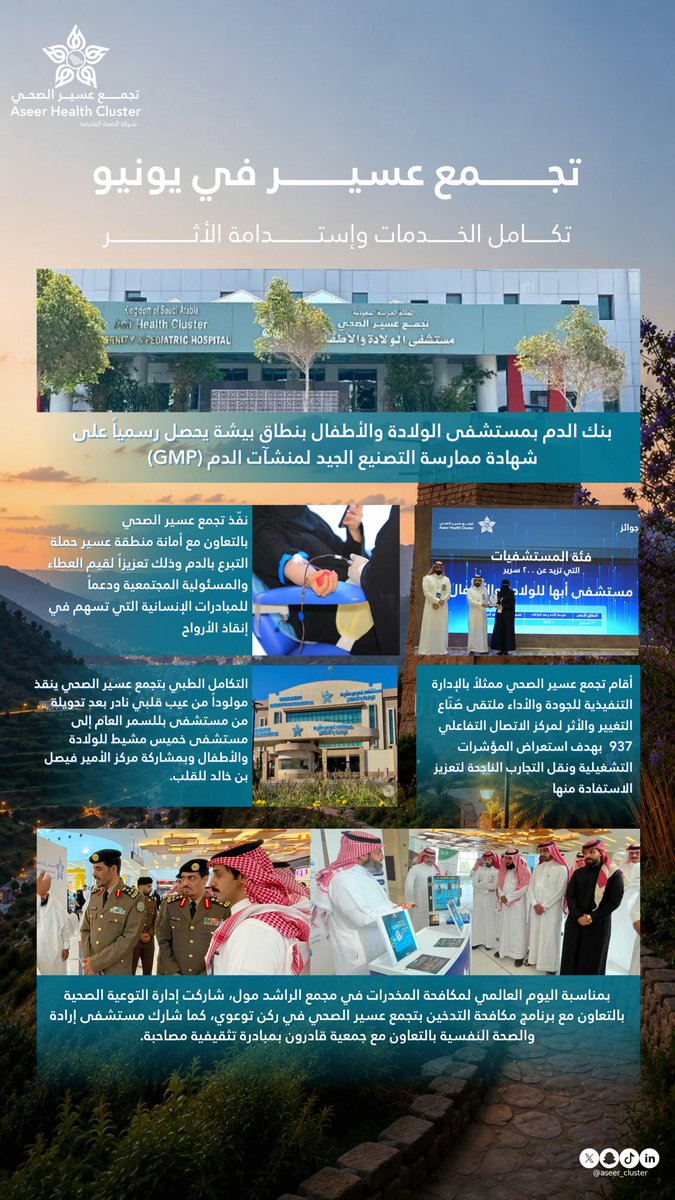 Aseer_Cluster's tweet photo. #موجز_لعسير

#تجمع_عسير_الصحي في يونيو… إنجازات تتواصل، وجودة تُعزز، وطموح يعانق السحاب. 
نواصل التميز في تقديم خدمات صحية متكاملة، وشراكات نوعية، وكوادر تصنع الأثر، دعمًا لمستهدفات التحول الصحي ورؤية المملكة 2030 https://t.co/ah6YTxBVss