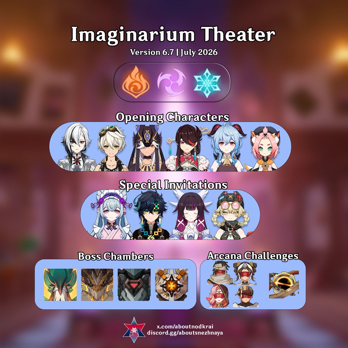 AboutNodKrai's tweet photo. Tomorrow's Imaginarium Theater 6.7

#GenshinImpact https://t.co/CTwk2m2yCi