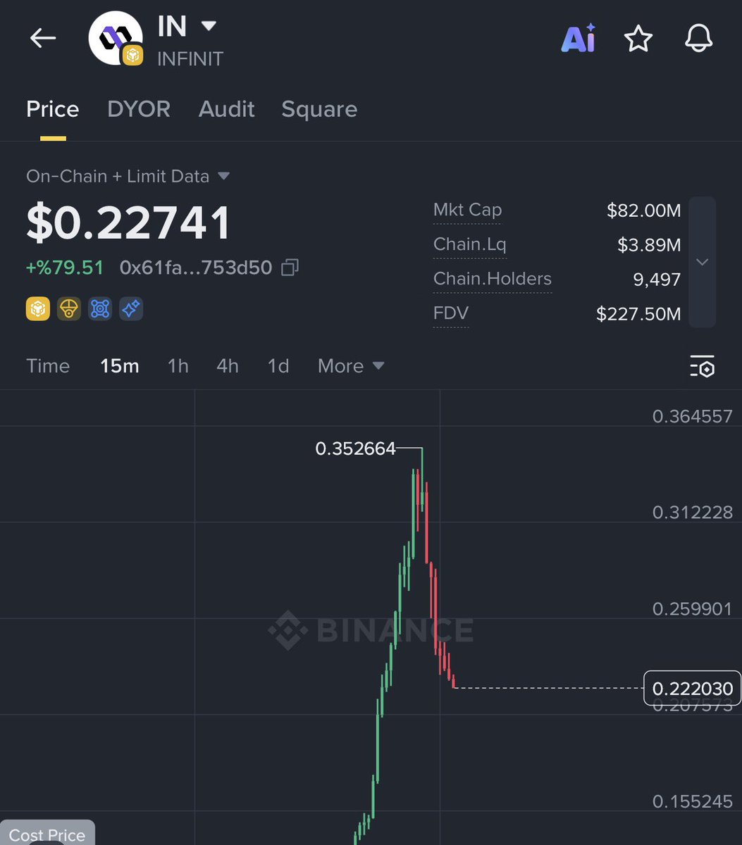 Crypto Tolga tweet media