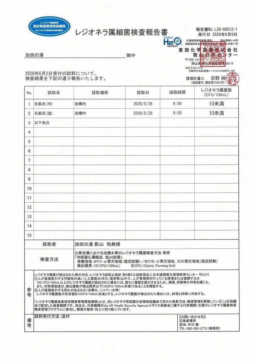 zelihaspt's tweet photo. 月曜日！生理痛もほぼほぼ収まりましたので今日からカロリー計算と運動少しづつ頑張る！筋トレも💪('ω'💪)
6月もう少しで終わるけどmin値更新するように頑張るー！ https://t.co/haN4PNJjCn