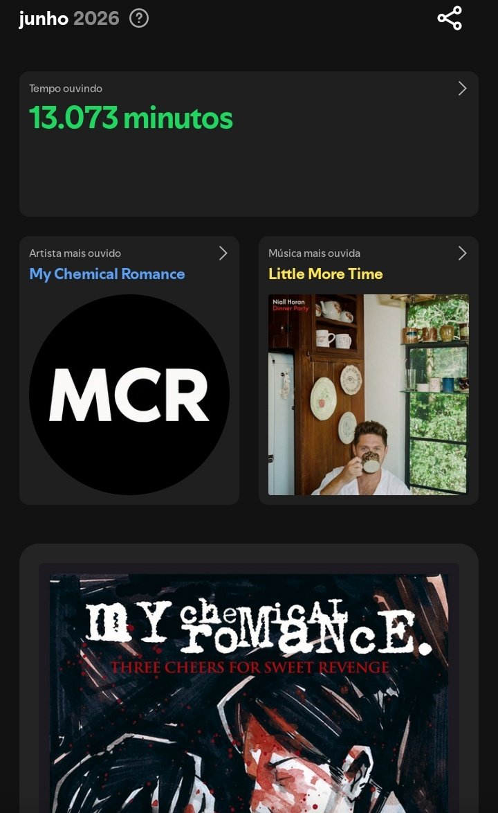 flickerltsott's tweet photo. O mundo pode estar acabando mas o mcr sempre vai continuar no meu top 1 aparentemente https://t.co/AZC02ZC52x