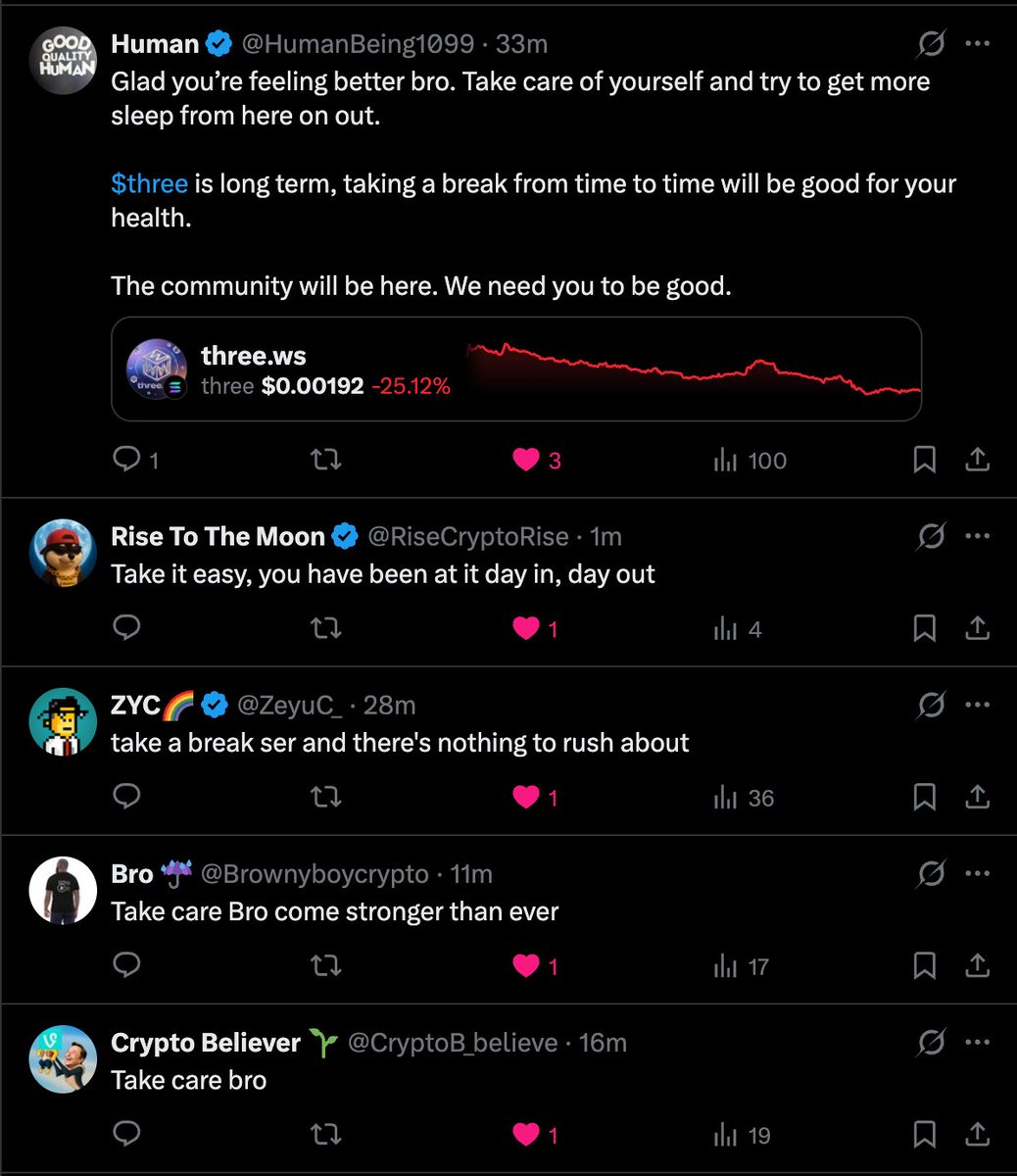 nichxbt's tweet photo. we actually have the best, hardest working, most sweet community ever and i love you guys so much. very thankful for you. jobs not finished though. we must continue to go hard. we are young and healthy and must use this time wisely. we are literally building the future of agentic commerce, the 3D agent layer of the internet. i kind of regret even posting that, i am not looking for people to feel bad for me, so i apologize for that. never feel bad for me please, i am very well aware of the risks and responsibility i hold on assuring this project is successful. i cannot let you guys down. ive been on this work mode for over a year now, and we must keep going! thank you to everyone for the kind words, it motivates me that theres people who actually care for my well being in the community rather than just profits. that's real love. it's time to go harder than ever before!
