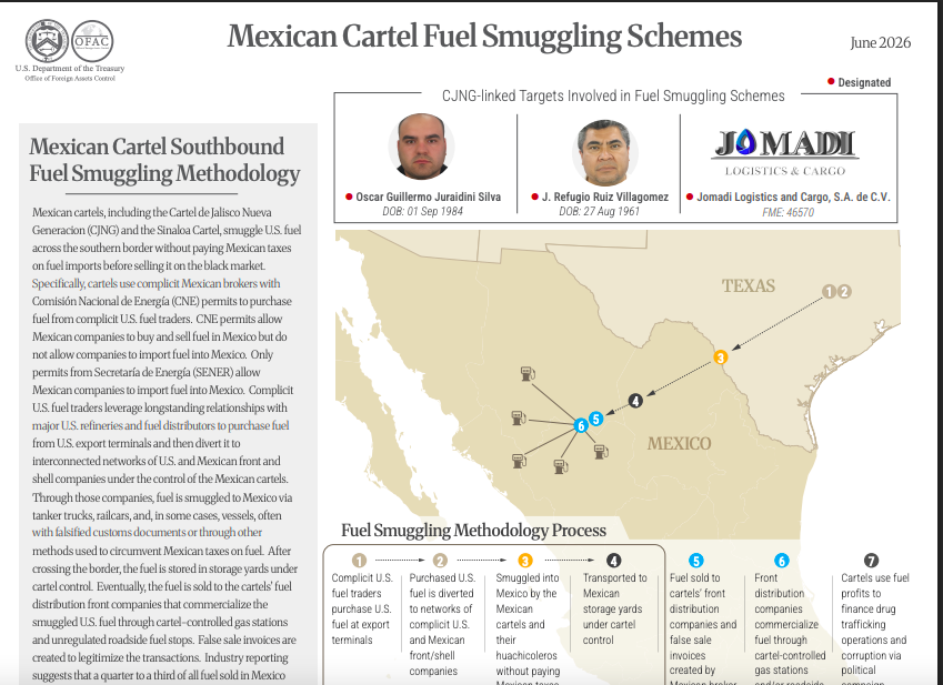 cesarmty's tweet photo. 🔴⚡️#ULTIMAHORA
EU 🇺🇸designa a 2 mexicanos y a una red de  9 empresas dedicadas presuntamente al contrabando de combustible (huachicol), falsificación de documentos aduaneros y que estarían relacionados con el Cártel de Jalisco Nueva Generación (CJNG). https://t.co/or6pXQaGiN