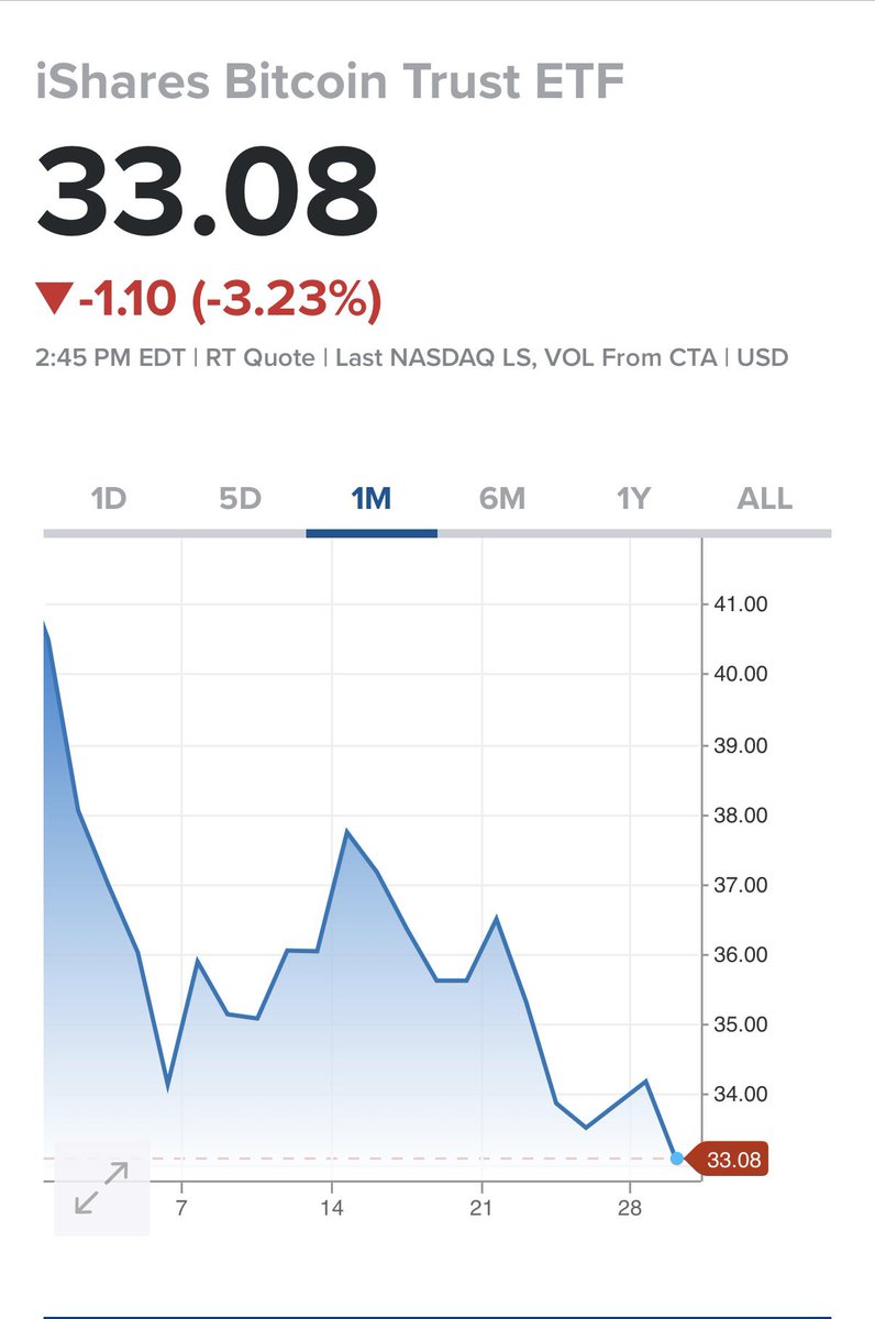 Grant Cardone tweet media