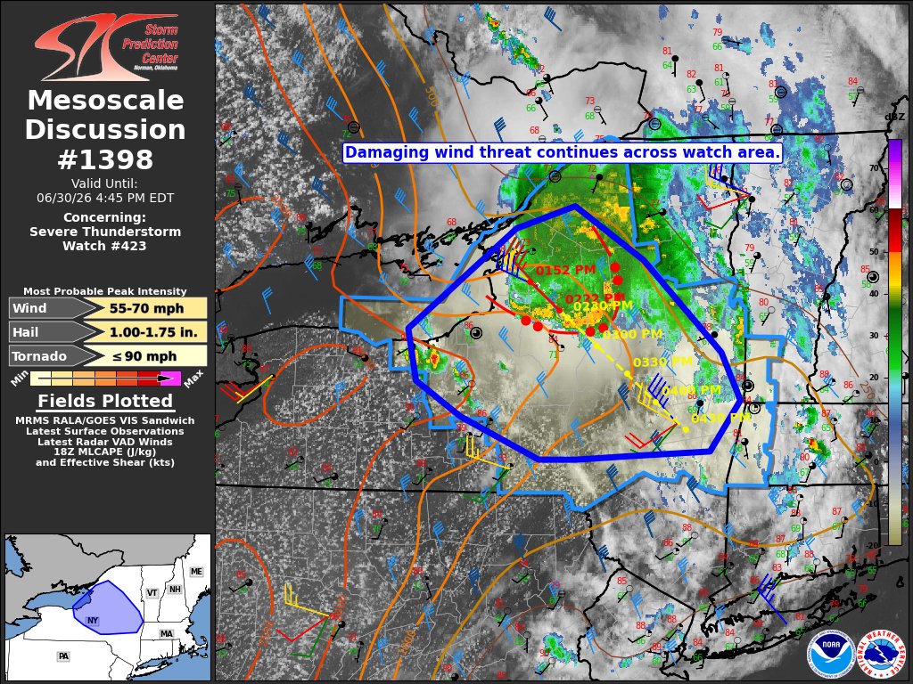 NWSSPC tweet picture