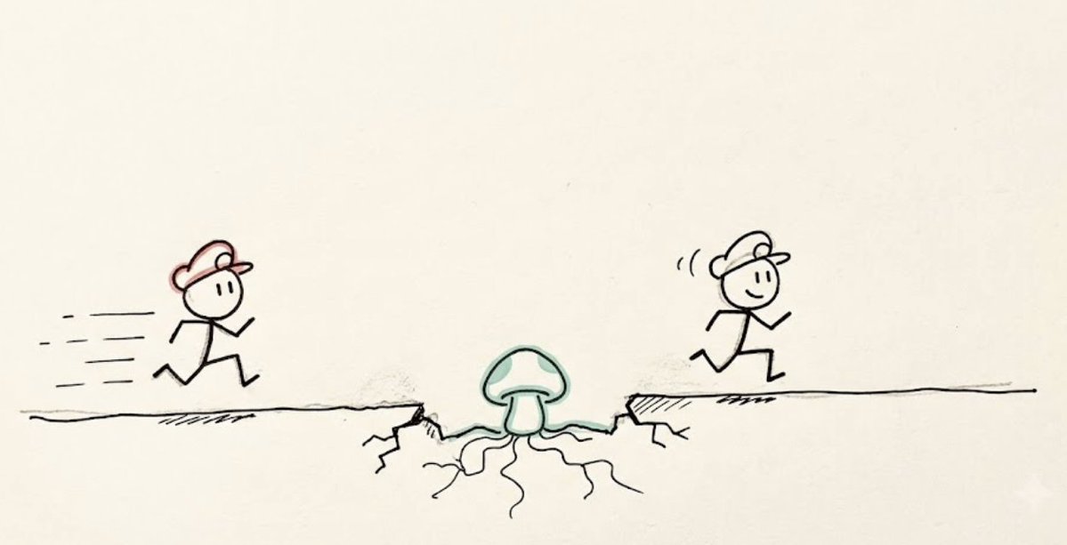 nandana_dileep's tweet photo. I'm open-sourcing Mycelium. Experimental.

Runtime guards for AI agents.

Instead of helping agents recover after failures, Mycelium prevents many predictable failures before they reach the LLM. https://t.co/wQiWKWPQt7