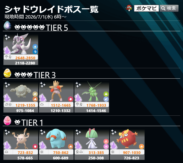 ポケモンGO攻略情報＠ポケマピ (@pokemapi) / Posts / X