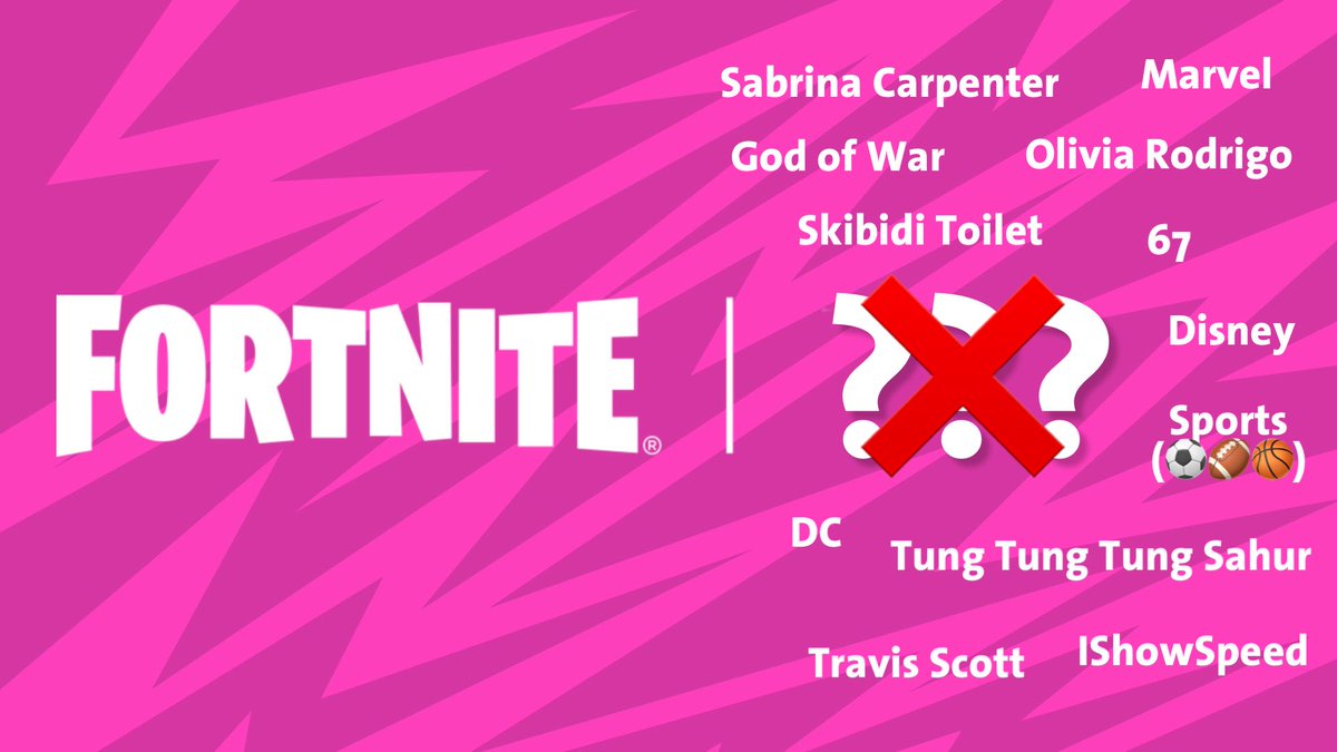 FNBallistic | Fortnite News tweet media