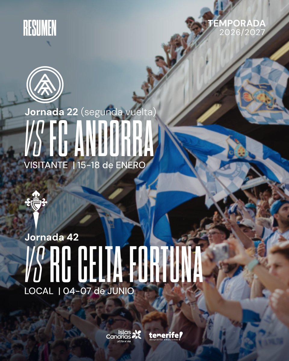 CDTOficial's tweet photo. 🗓️ 𝐂𝐀𝐋𝐄𝐍𝐃𝐀𝐑𝐈𝐎 @LaLiga2 𝟐𝟔/𝟐𝟕

⚽️ El conjunto #blanquiazul iniciará la segunda vuelta de la competición visitando al @fcandorra (15-18 de enero)

🔚 Por último, el #CDTenerife cerrará la liga regular en #LALIGAHYPERMOTION recibiendo al @CanteiraCeleste (4-7 de junio)

#APorLaSegunda #TanNuestro